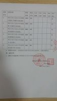潍坊市怡鑫园林工程有限公司2016年年度股东会会议决议公告