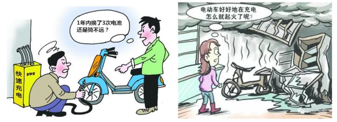 电动车,以其方便、快捷、低廉、环保等特点,遍及大江南北,深受大众欢迎,已经成为广大市民的主要交通工具。然而,在小区电动车充电问题上,却始终没有很好的解决办法。传统的小区电动车充电管理存在业主充电难、物业管理难、有效推广难、安全隐患大等问题,为了解决上述问题,蓝天智能科技开发有限公司研发了高效、美观、安全、便捷的小区电动车智能充电插座。 蓝天智能科技开发有限公司是一家集科、工、贸于一体的综合型企业,位于山东省荣成市经济技术开发区科技创业中心,公司按现代企业制度规范运作,集成了科技领域的丰富经验,