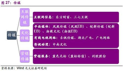 5.2、计算机