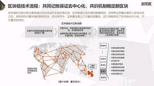 独家 | 区块链创投数据盘点与趋势分析
