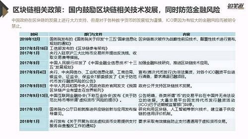 独家 | 区块链创投数据盘点与趋势分析