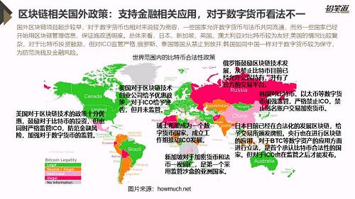 独家 | 区块链创投数据盘点与趋势分析