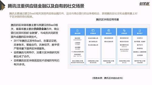 独家 | 区块链创投数据盘点与趋势分析