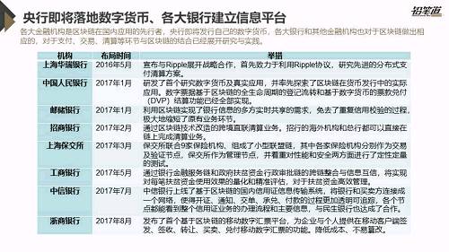 独家 | 区块链创投数据盘点与趋势分析