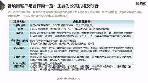独家 | 区块链创投数据盘点与趋势分析
