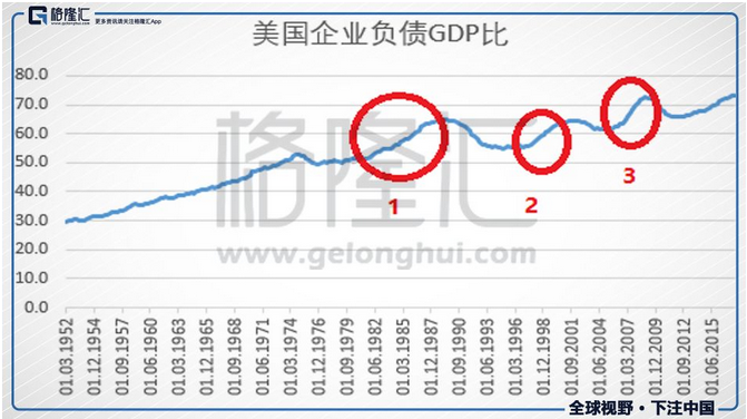 2）违约潮主要发生在无法借新还旧之际