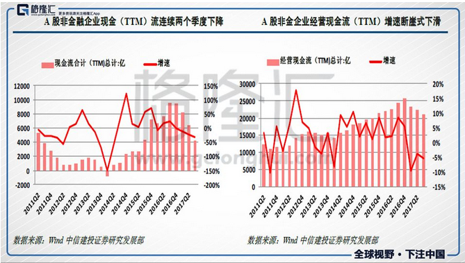债券违约潮的终点之后，谁是下一波经济繁荣的受益人？