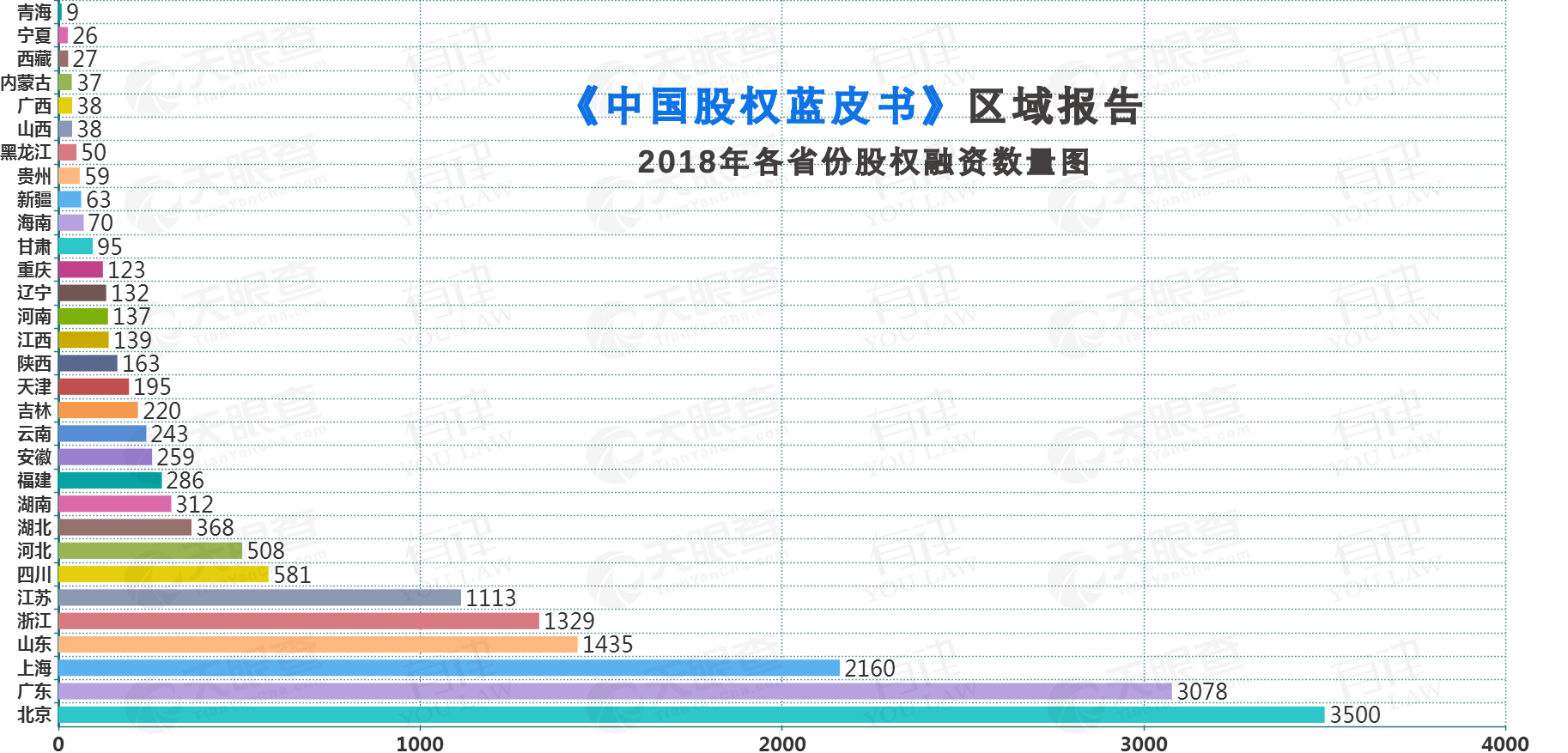 区域3.png