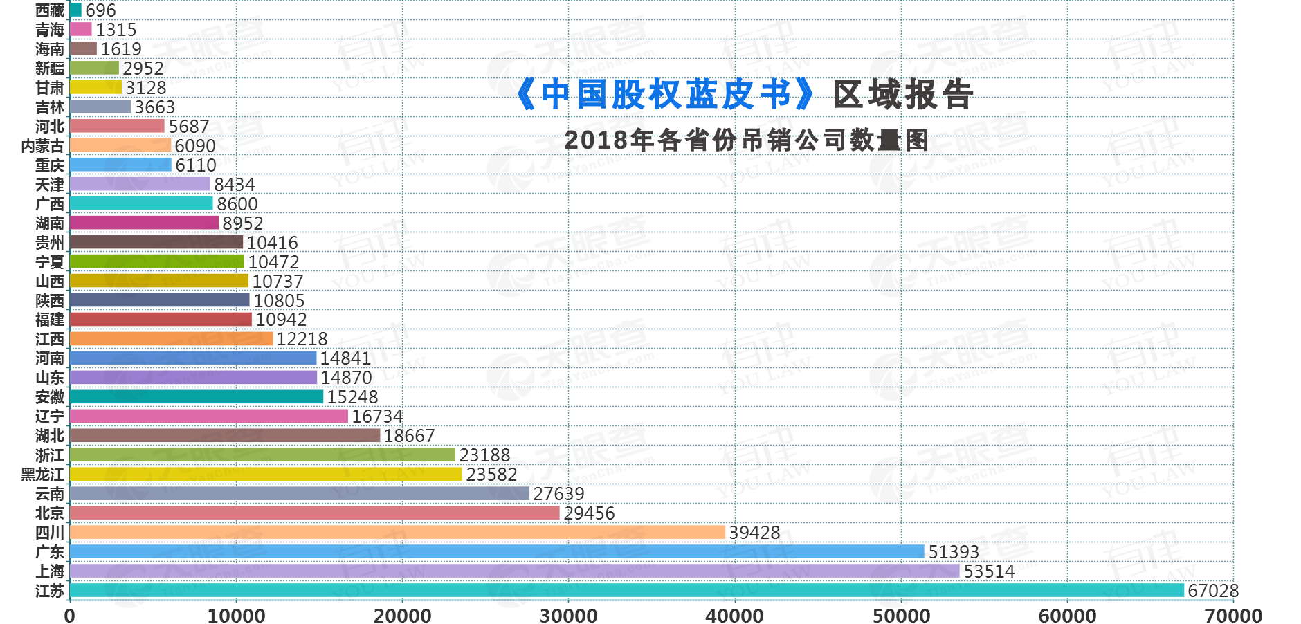 区域5.png