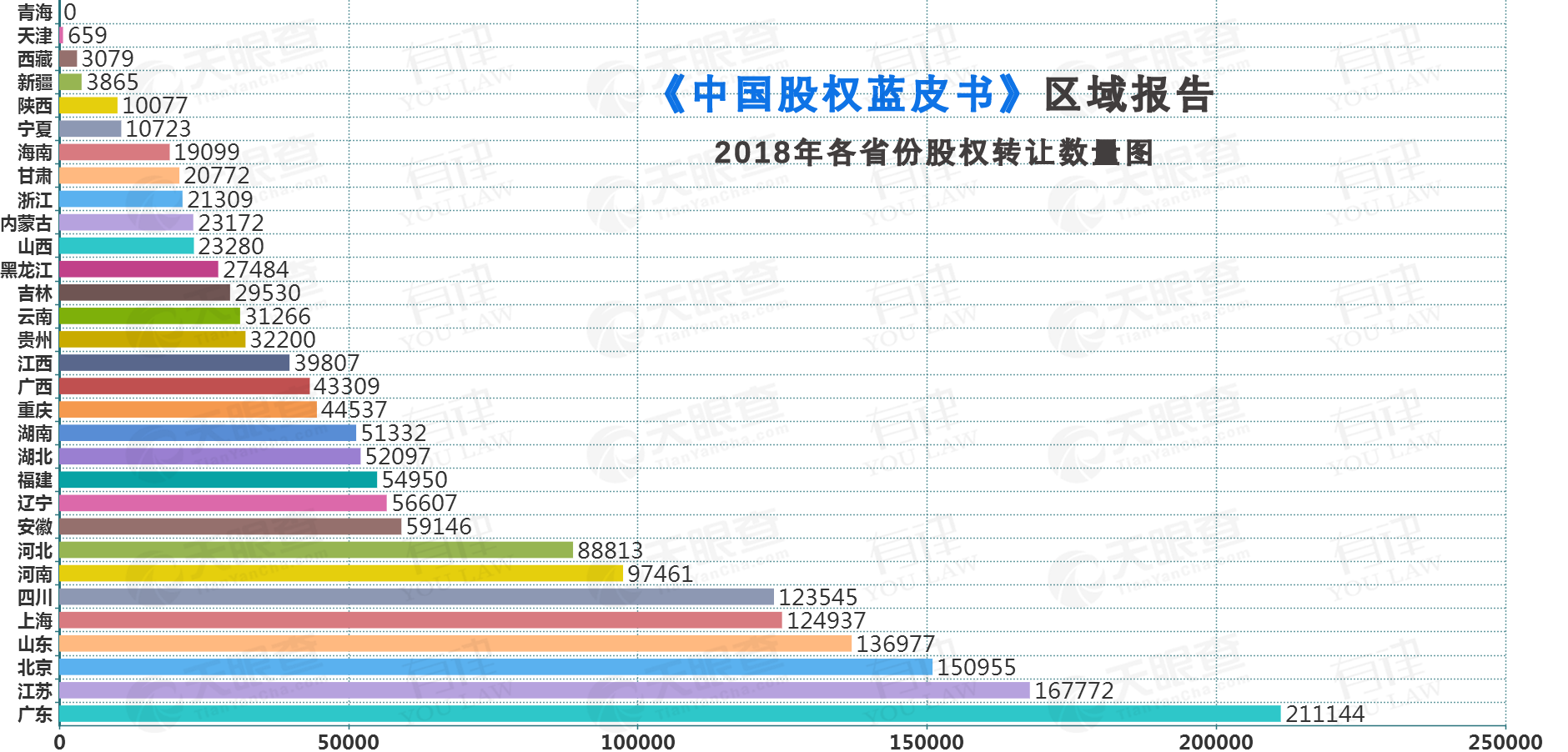 区域2.png