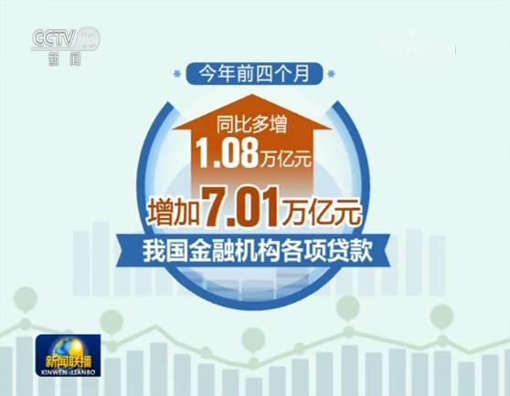 郭树清表示，本月初公布的银行保险业12条对外开放新措施正在全面推进中。