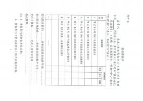 2016005-新贵科技召开2015年度股东大会通知公告