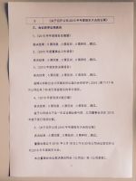 淄博博爱医院股份有限公司第一届董事会第五次会议决议公告