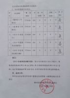 德州医药股份有限公司2015年度股东大会公告