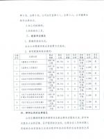 山东伯仲真空设备股份有限公司 2015年年度股东大会会议决议公告