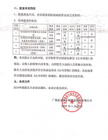 广饶县金桥小额贷款股份有限公司2015年度股东大会决议公告