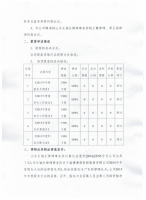 淄博博爱医院股份有限公司二0一五年年度股东大会决议公告