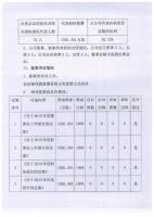 山东安博机械科技股份有限公司2015年年度股东大会决议公告
