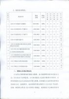 山东华伟银凯建材科技股份有限公司 2015年度股东大会决议公告