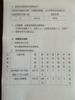 烟台龙林科技发展股份有限公司2016年第一次临时股东大会会议决议公告