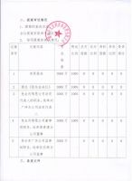 聊城开元民间资本管理有限公司关于2016年股东变更的公告