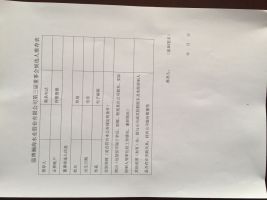 淄博瀚海水业股份有限公司关于董事会换届选举的公告