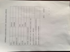 淄博瀚海水业股份有限公司监事会换届选举的公告