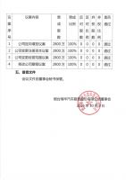 烟台瑞华汽车服务股份有限公司2016年第一次临时股东大会会议决议公告