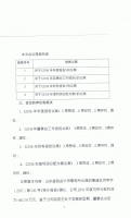 山东银河动力2016年报监事会决议公告