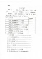 淄博鲁中房地产开发股份有限公司2016年度股东大会通知