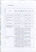 山东华伟银凯建材科技股份有限公司2016年度股东大会决议公告