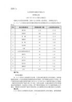 2017009-新贵科技2016年年度股东大会决议公告
