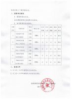 淄博博爱医院股份有限公司 二〇一六年年度股东大会决议公告