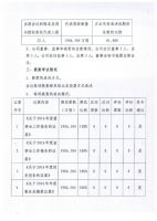 山东安博机械科技股份有限公司2016年年度股东大会决议公告