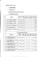 滕州市三合机械股份有限公司2016年度股东大会决议公告