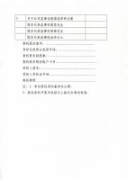 淄博鲁中房地产开发股份有限公司2016年度股东大会补充通知公告