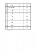 2017015-新贵科技2017年度第一次临时股东大会决议公告
