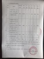 山东科麟环保科技股份有限公司2017年度第一次临时股东大会决议公告