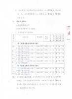 莒县中海小额贷款股份有限公司2017年第2次股东大会会议决议公告