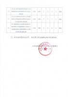 山东益康药业股份有限公司2017年度第二次临时股东大会决议公告