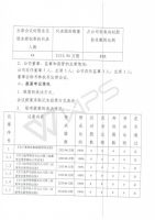 山东辛龙生物科技股份有限公司2017年第一次临时股东大会会议决议公告