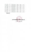 山东华伟银凯建材科技股份有限公司发起人、董监高所持股权解除锁定公告