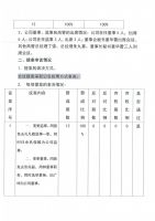 山东永泉节能科技股份有限公司2018年第一次股东会决议