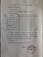 淄博瀚海水业股份有限公司2017年度股东大会决议公告
