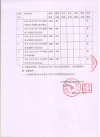 山东盈丰现代农业有限公司2017年年度股东会会议决议公告