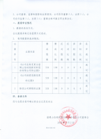 淄博山佳特种氧化铝股份有限公司2018年第二次临时股东大会决议公告