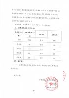济南得能生物科技有限公司关于第三届股东会2018年第三次会议决议的公告