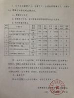 淄博瀚海水业股份有限公司2018年度股东大会决议公告