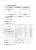 淄博泰勒换热设备股份有限公司2018年度股东大会会议决议公告