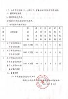 淄博亿丰高分子材料科技股份有限公司2018年年度股东大会决议公告